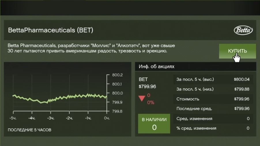 Как в GTA 5 заработать на акциях